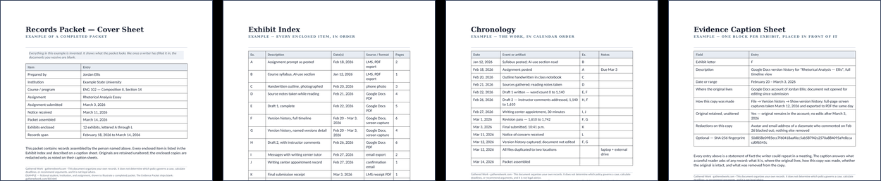 Four pages of a completed example packet: a cover sheet, an exhibit index listing twelve lettered items, a chronology keyed to those exhibits, and a filled-in evidence caption sheet.